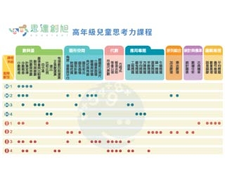 11歲的學習是生命中的逆境還是逆襲?